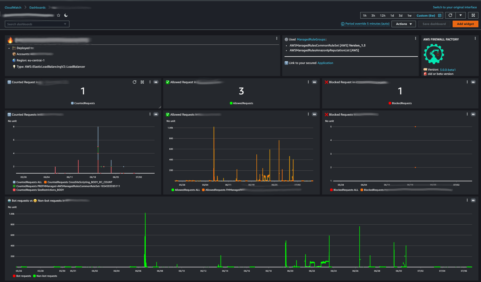 FirewallDashboard